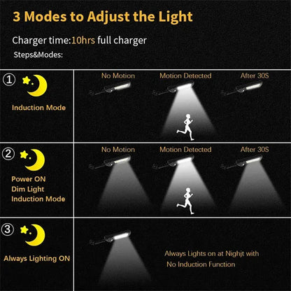 Solar Led Light System